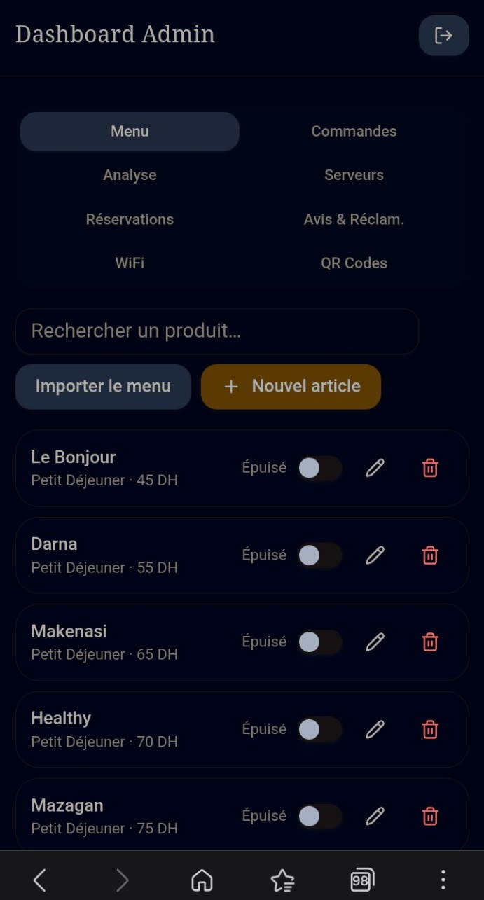 Dashboard DYAFNA, onglet Menu : liste de produits avec catégorie, prix et interrupteur « Épuisé » (données de démonstration).
