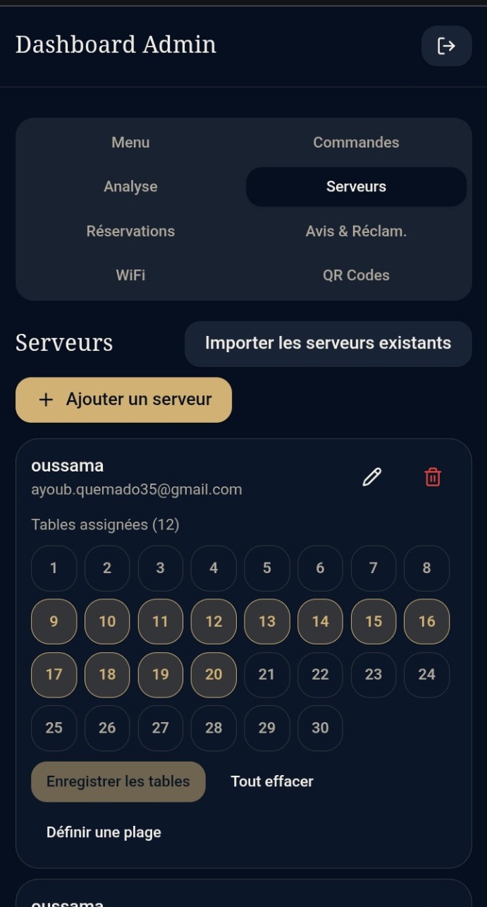 Dashboard DYAFNA, onglet Serveurs : un compte serveur et la grille des tables qui lui sont assignées (données de démonstration).